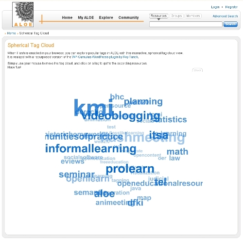 Spherical Tag Cloud